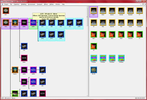 Space Radiation 在 Windows XP x64 下运行 — 辐射环境建模分析结果